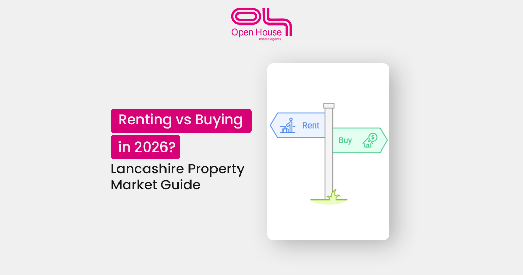 Renting vs Buying in 2026