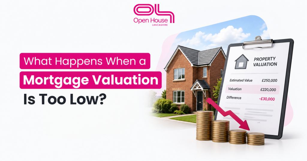 Mortgage Valuation